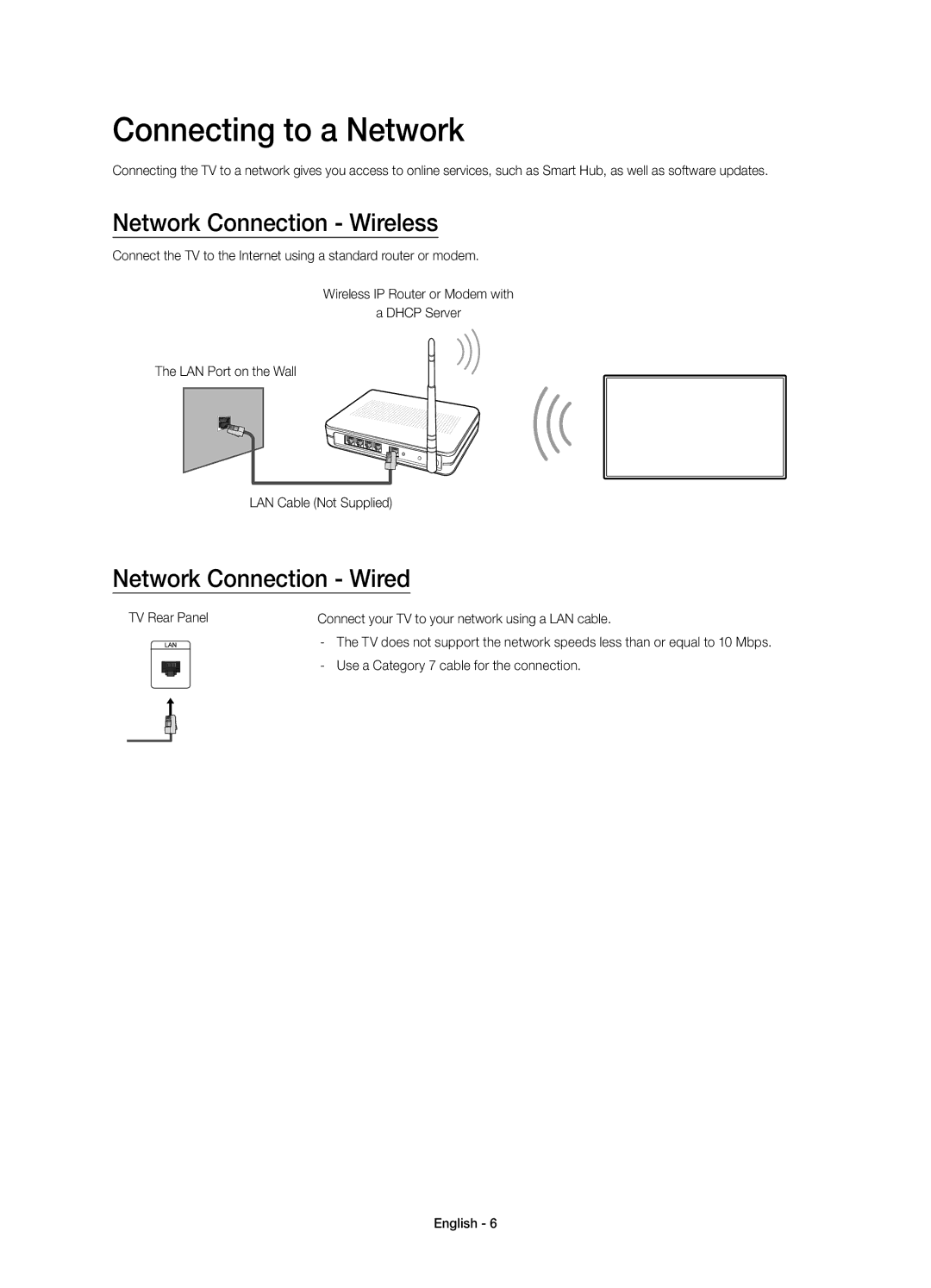 Samsung UE48J6375SUXXE manual Connecting to a Network, Network Connection Wireless, Network Connection Wired, TV Rear Panel 