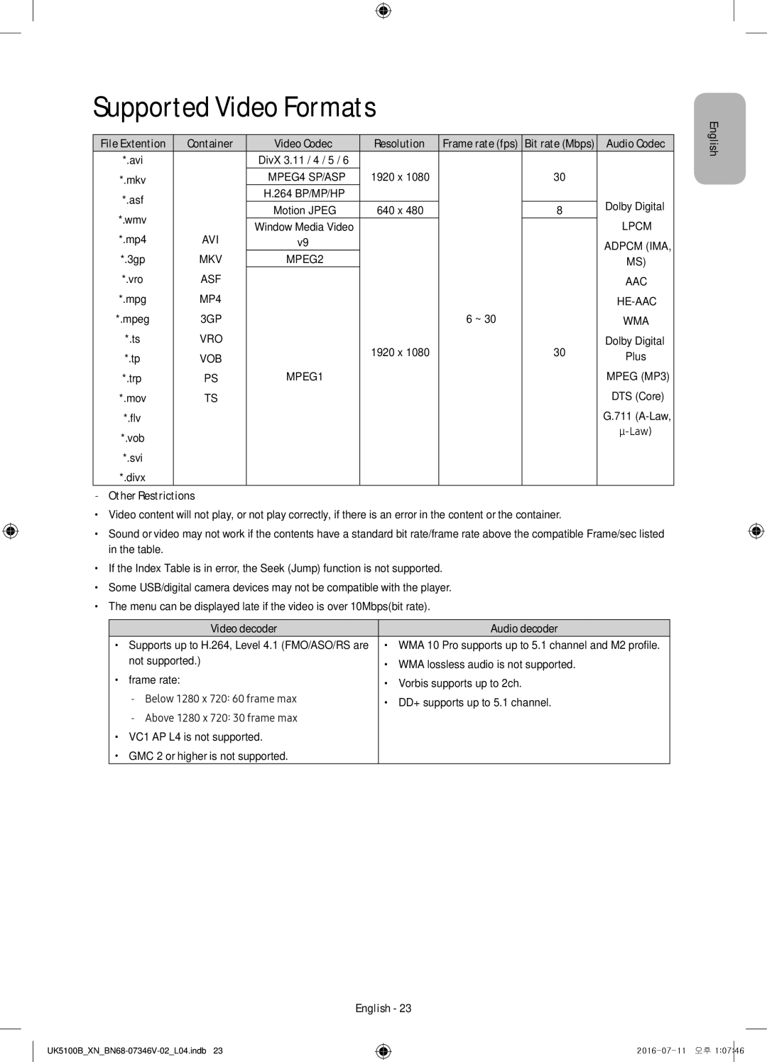 Samsung UE32K4100AWXXN, UE32K4100AWXXH manual Supported Video Formats, Container Video Codec Resolution, Other Restrictions 