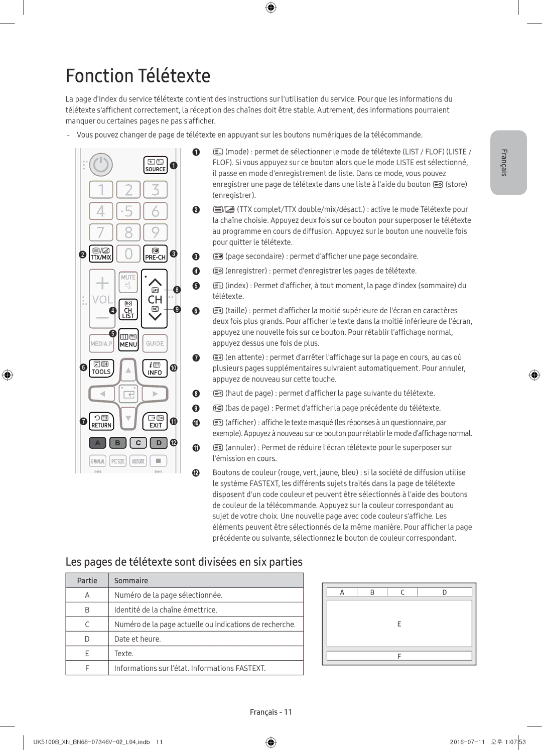 Samsung UE32K5100AWXXH, UE32K4100AWXXH Fonction Télétexte, Les pages de télétexte sont divisées en six parties, Partie 