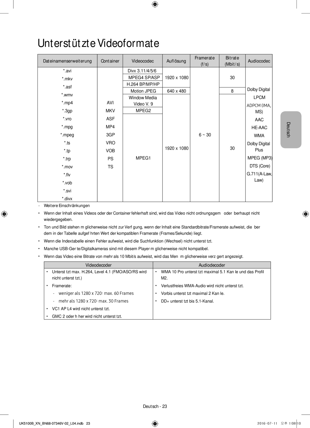 Samsung UE32K5100AWXXC, UE32K4100AWXXH Unterstützte Videoformate, Videocodec, Framerate Bitrate, Videodecoder Audiodecoder 