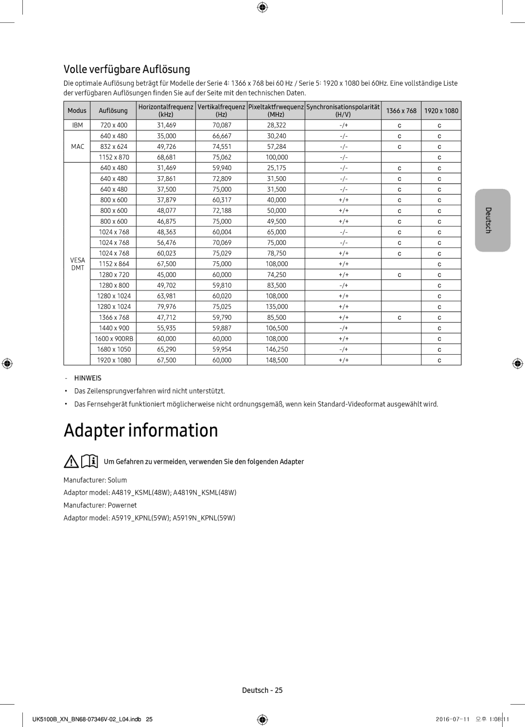 Samsung UE40K5100AWXXH, UE32K4100AWXXH, UE32K5100AWXXH, UE32K4100AWXXC, UE32K5100AWXXC Volle verfügbare Auflösung, KHz MHz 