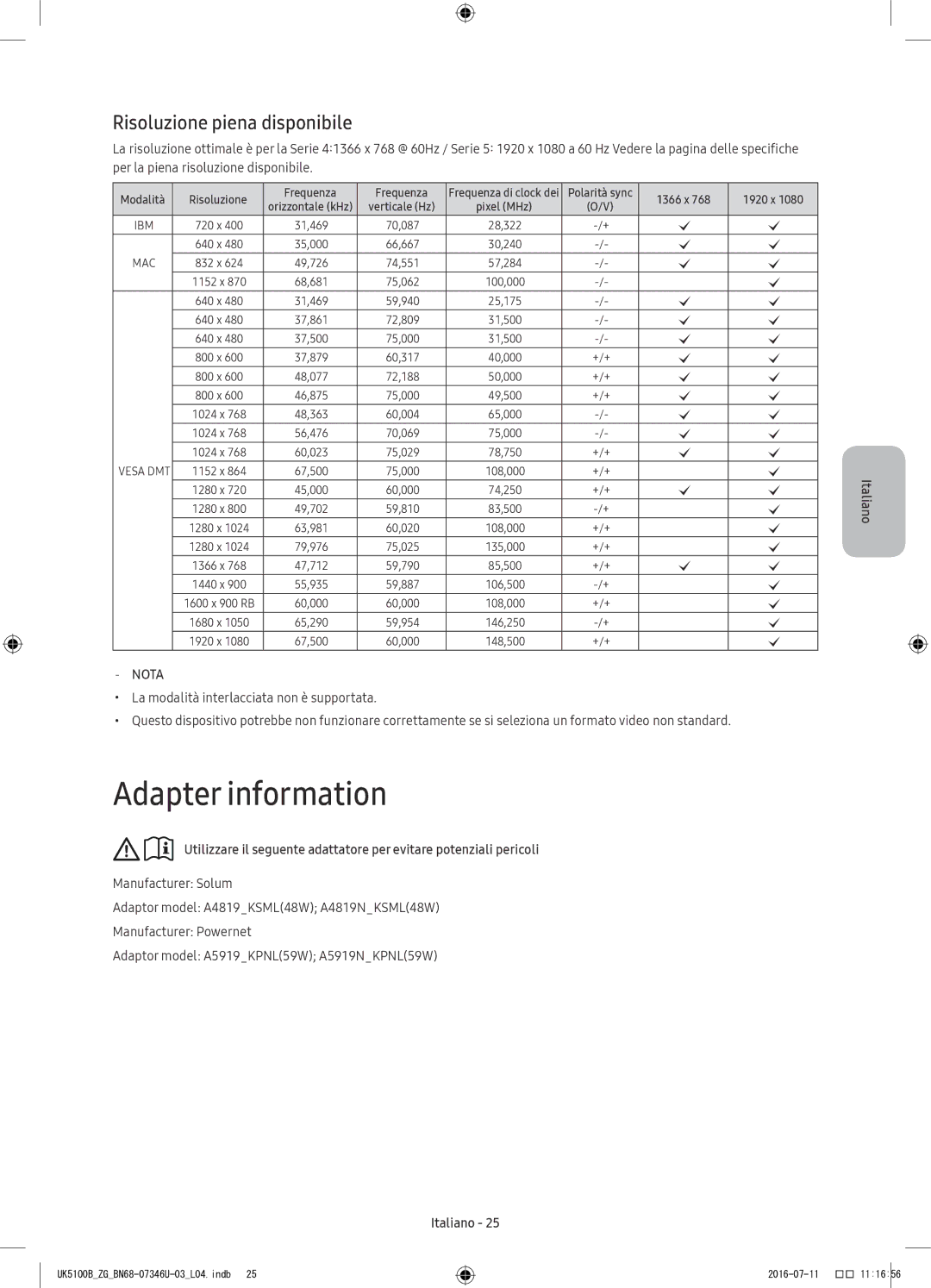 Samsung UE40K5170SSXZG, UE32K4109AWXZG manual Risoluzione piena disponibile, Orizzontale kHz Verticale Hz Pixel MHz 