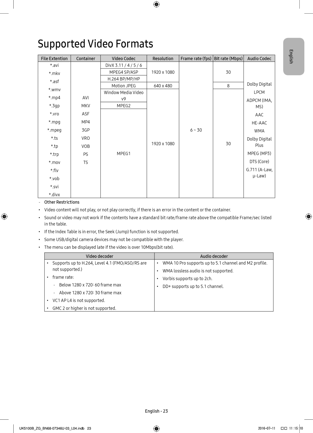 Samsung UE32K4100AWXXC, UE32K4109AWXZG manual Supported Video Formats, Container Video Codec Resolution, Other Restrictions 