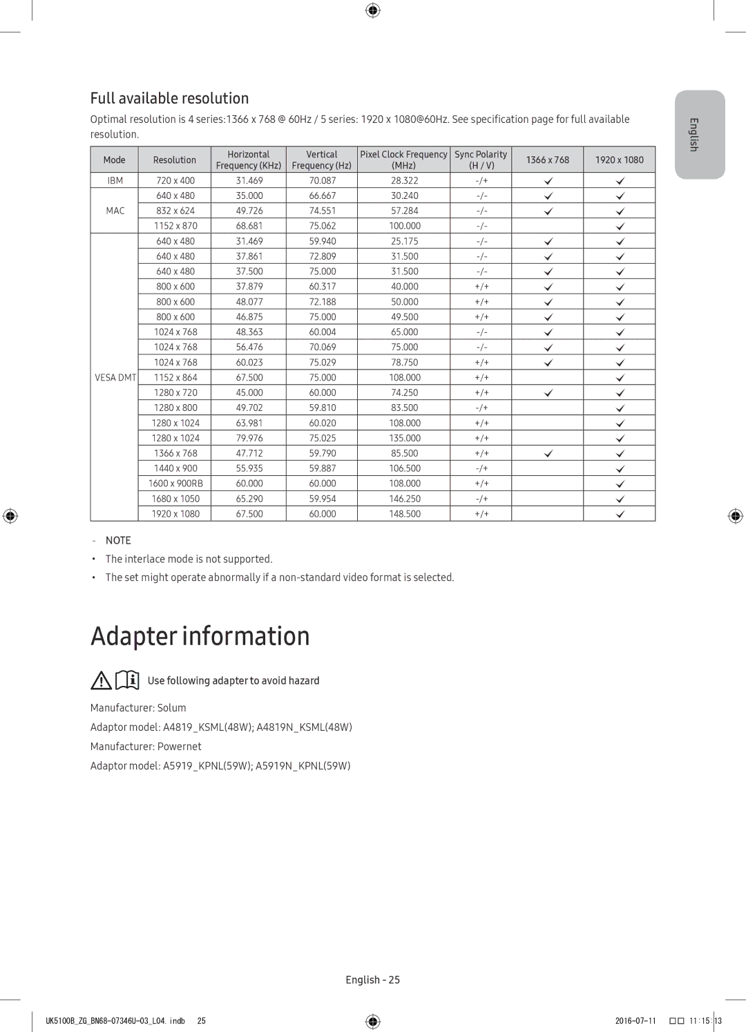 Samsung UE32K4100AWXZG manual Adapter information, Full available resolution, Use following adapter to avoid hazard 