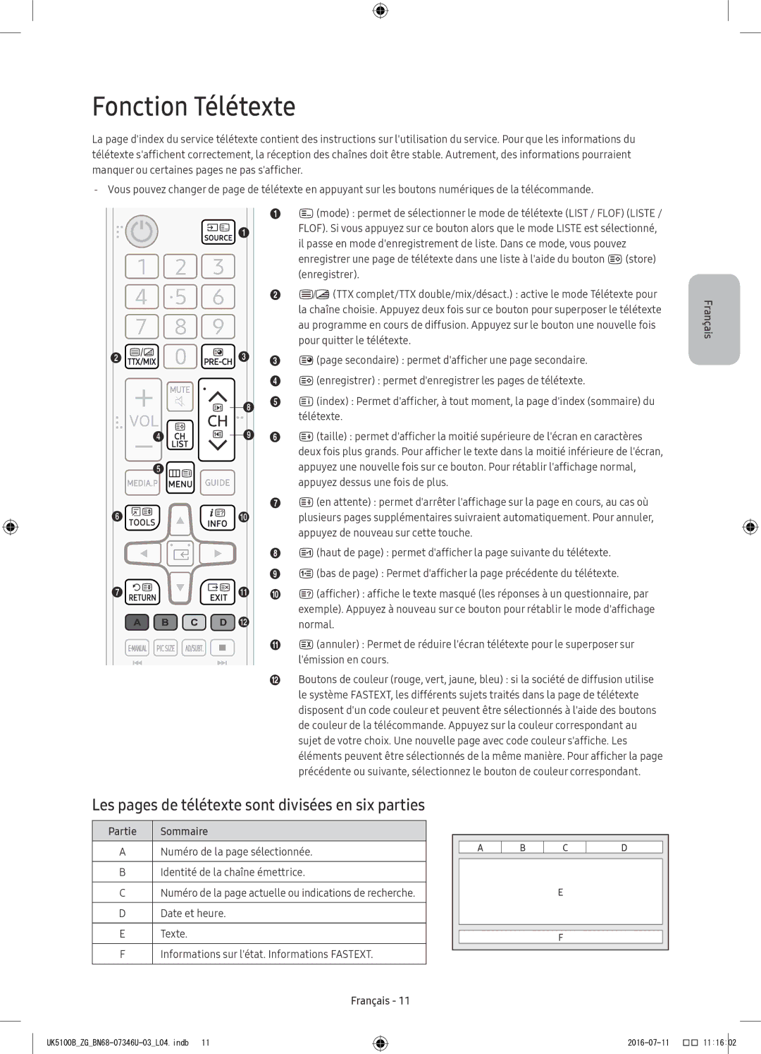 Samsung UE32K4109AWXZG, UE32K5179SSXZG Fonction Télétexte, Les pages de télétexte sont divisées en six parties, Partie 