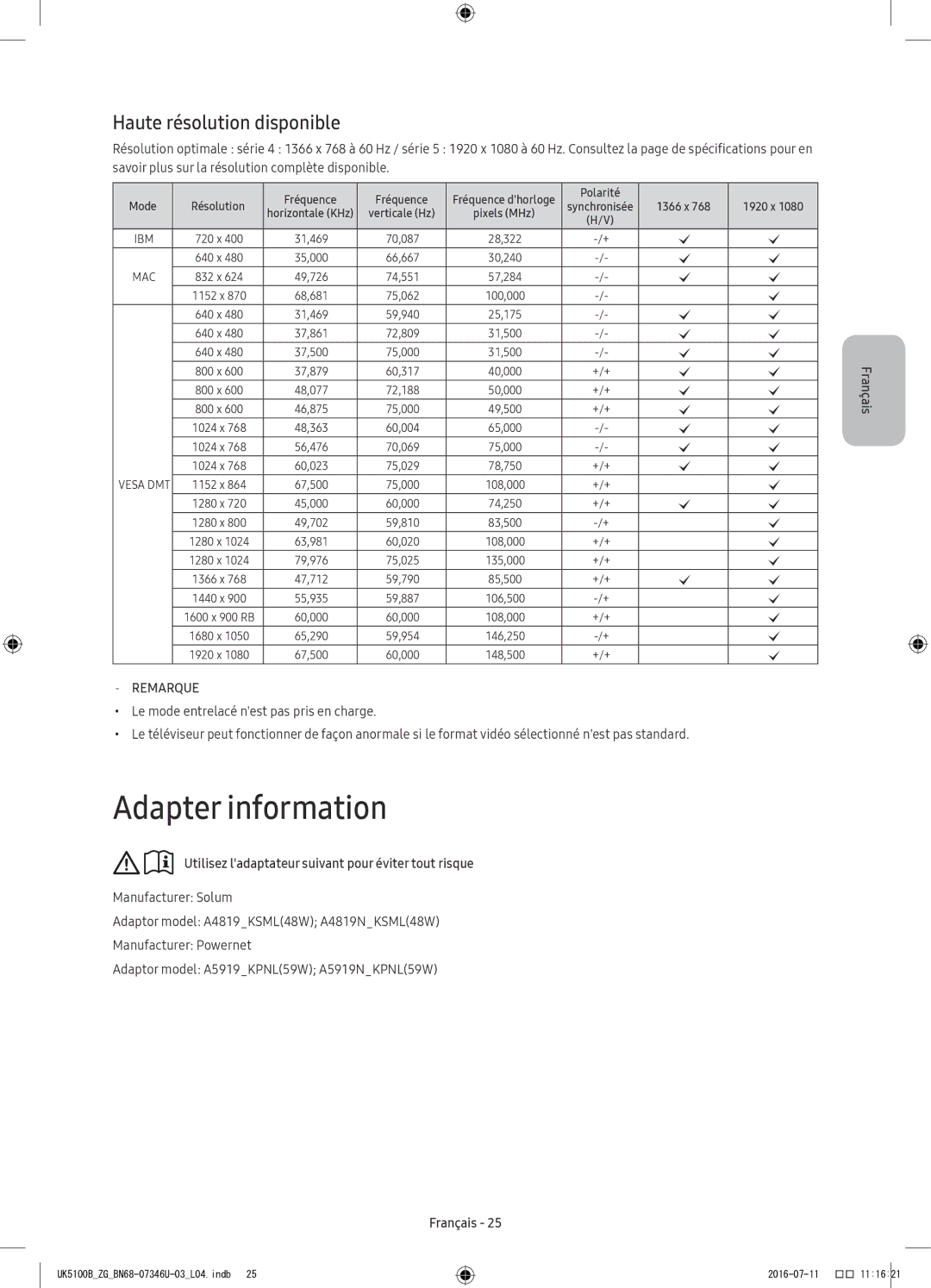 Samsung UE32K4100AWXXC, UE32K4109AWXZG Haute résolution disponible, Utilisez ladaptateur suivant pour éviter tout risque 