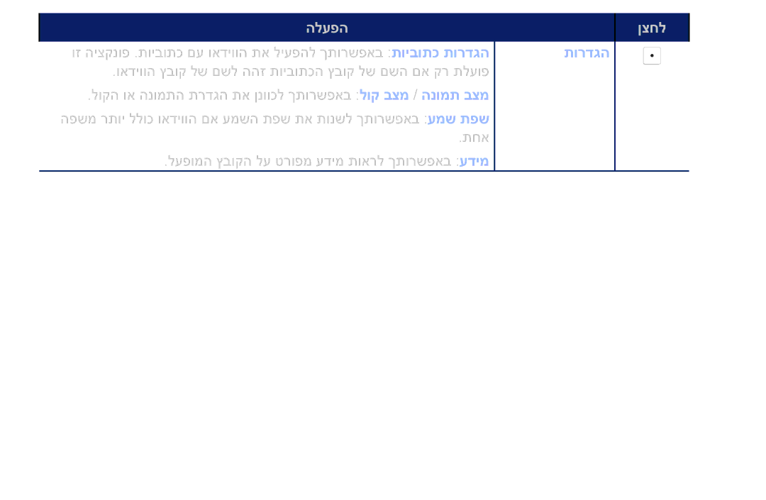 Samsung UE32K5100AUXSQ manual ןצחל תורדגה 