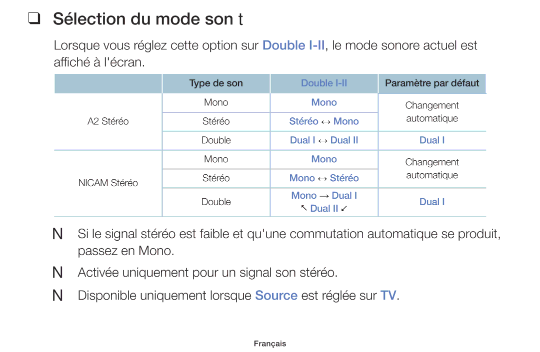 Samsung UE32K5100AWXZF, UE40K5100AWXZF manual Sélection du mode son t, Nn Nn 