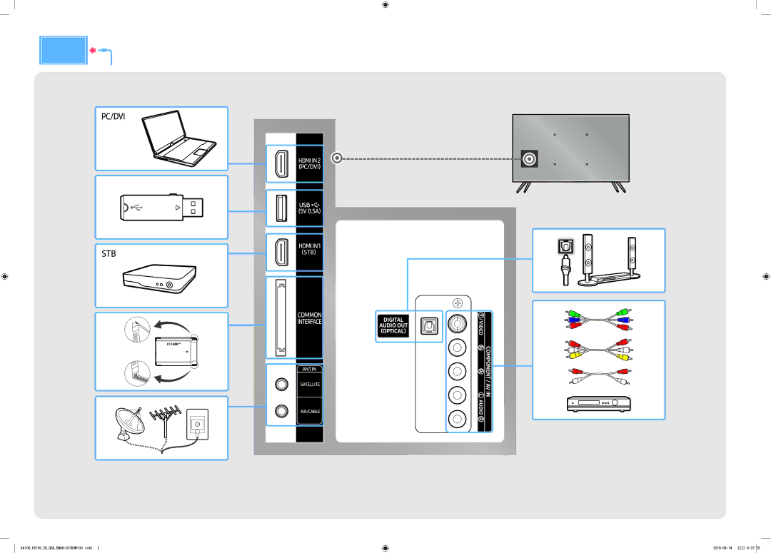 Samsung UE32K5170SSXZG, UE32K5179SSXZG, UE32K5100AUXSQ manual K4100K5100EUQSGBN68-07350W-00.indd 