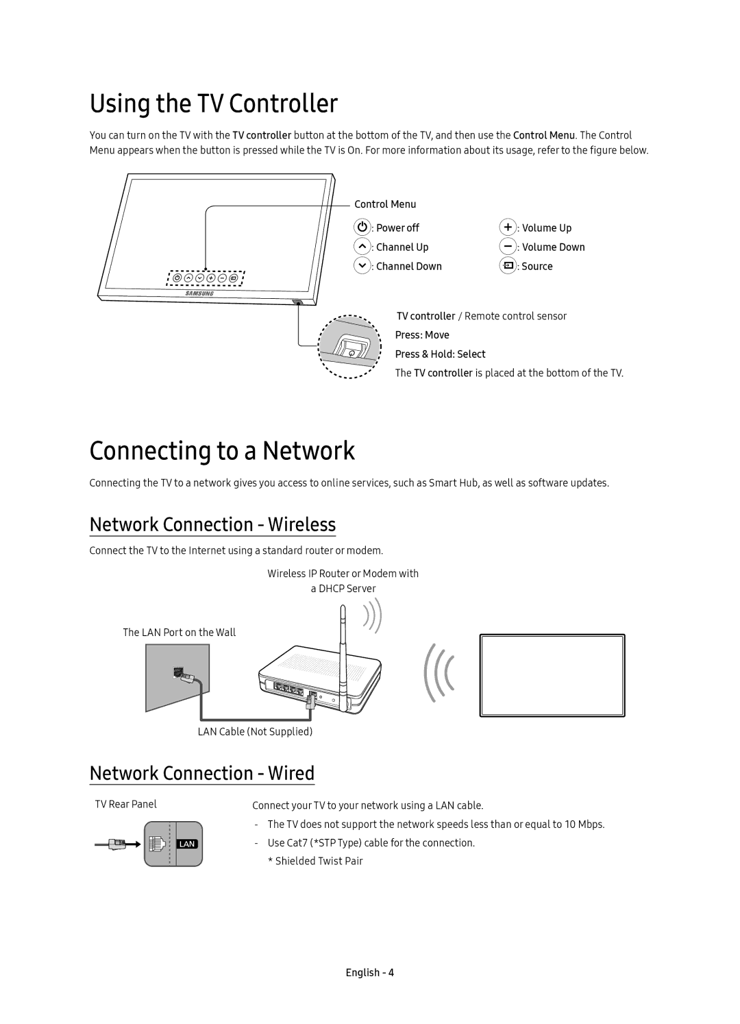 Samsung UE55K5500AUXRU, UE32K5500AUXRU manual Using the TV Controller, Connecting to a Network, Network Connection Wireless 