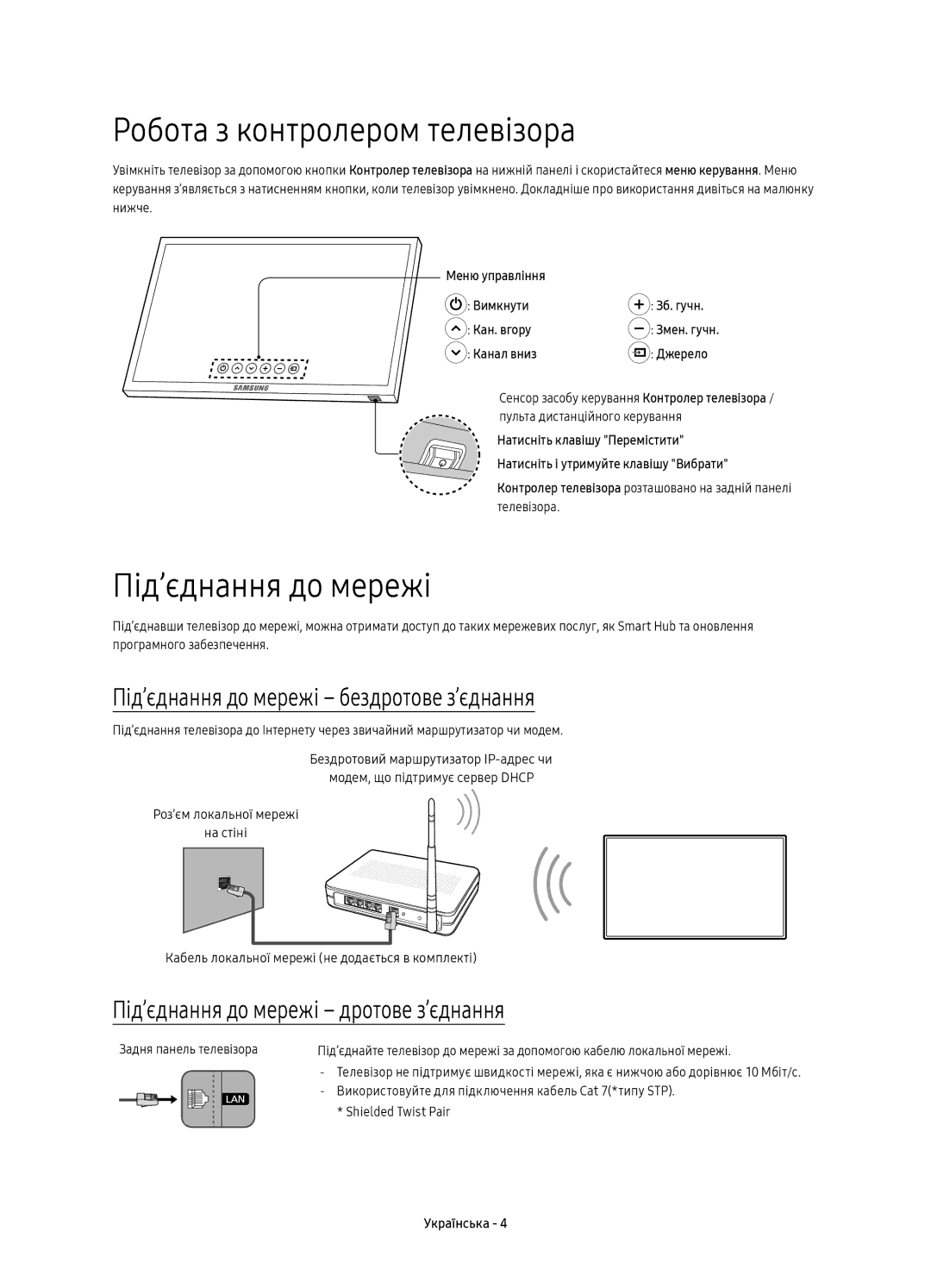 Samsung UE55K5500AUXRU, UE32K5500AUXRU Робота з контролером телевізора, Під’єднання до мережі бездротове з’єднання 