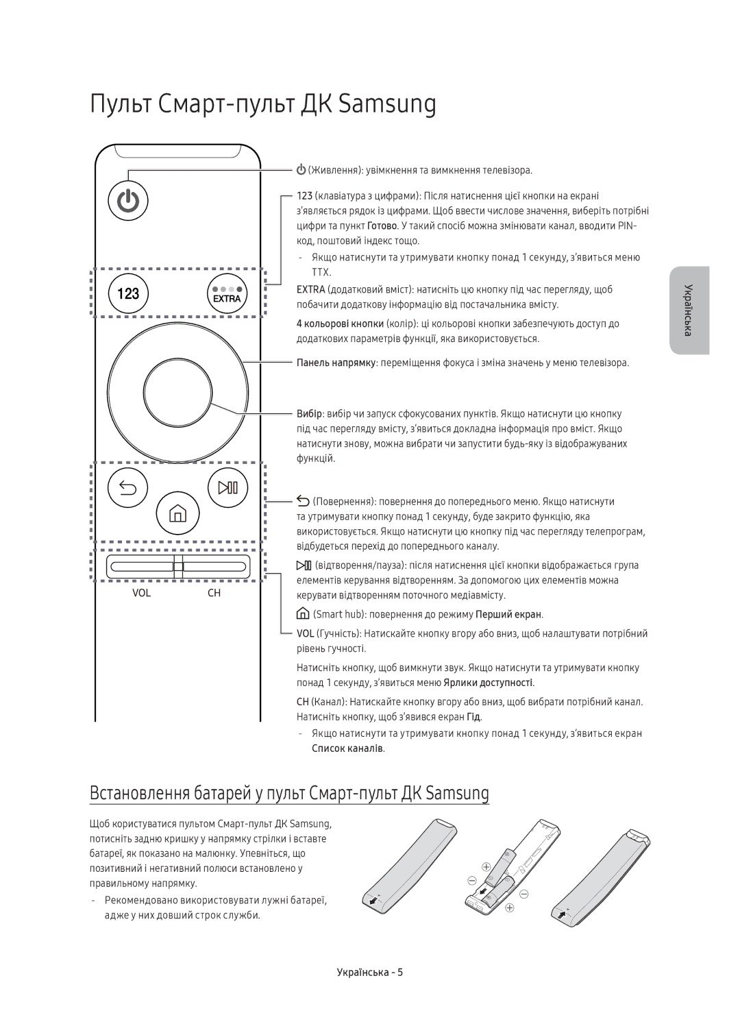 Samsung UE32K5500AUXRU, UE40K5500AUXRU Пульт Смарт-пульт ДК Samsung, Встановлення батарей у пульт Смарт-пульт ДК Samsung 