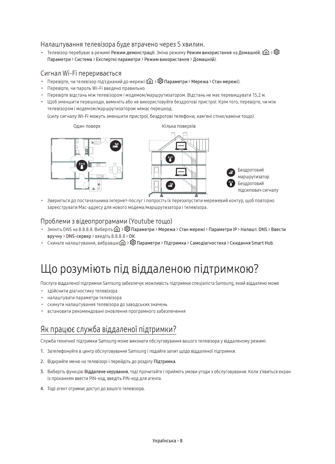 Samsung UE49K5550AUXRU, UE32K5500AUXRU Що розуміють під віддаленою підтримкою?, Як працює служба віддаленої підтримки? 