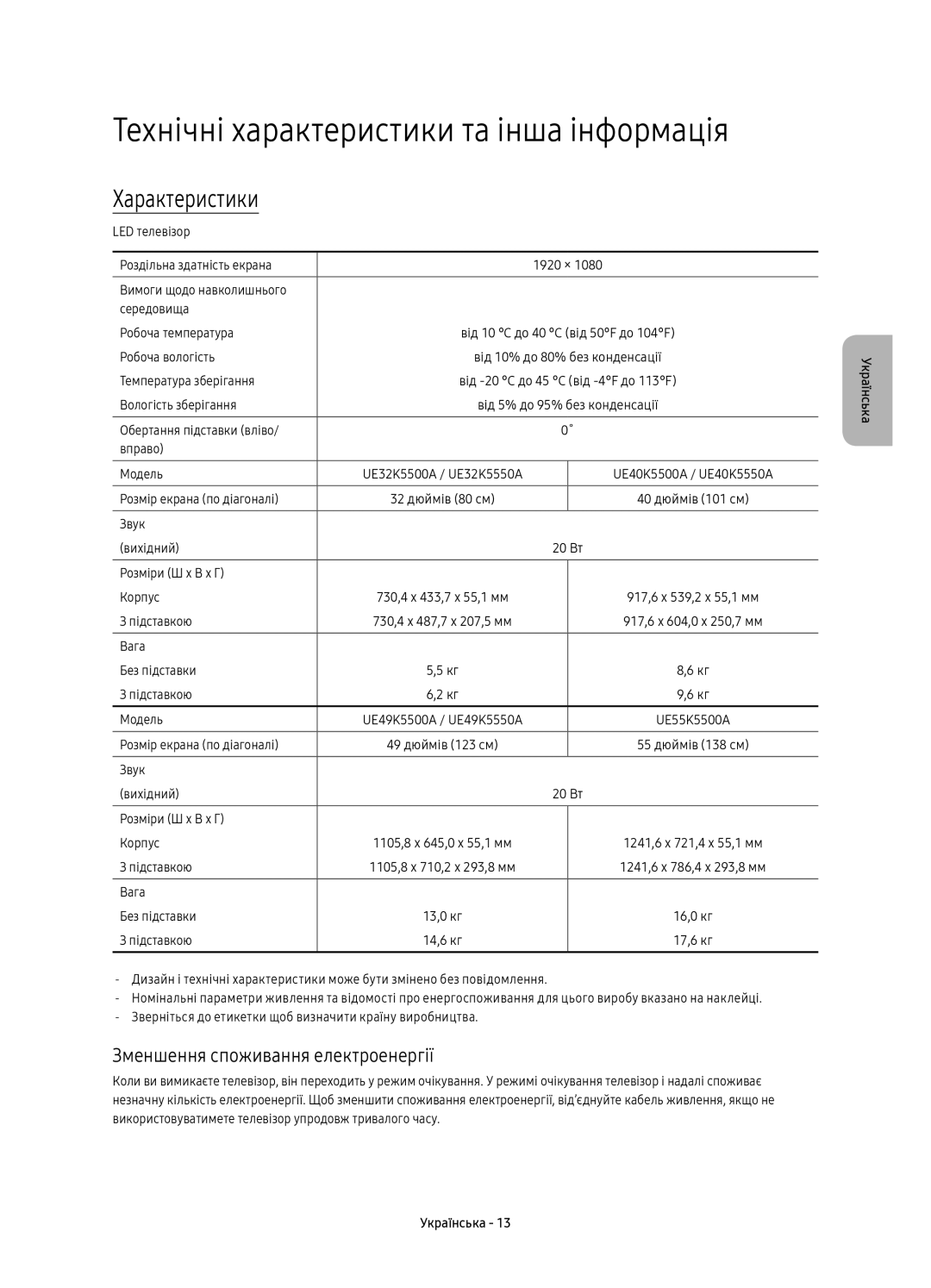 Samsung UE40K5500AUXRU Технічні характеристики та інша інформація, Характеристики, Зменшення споживання електроенергії 