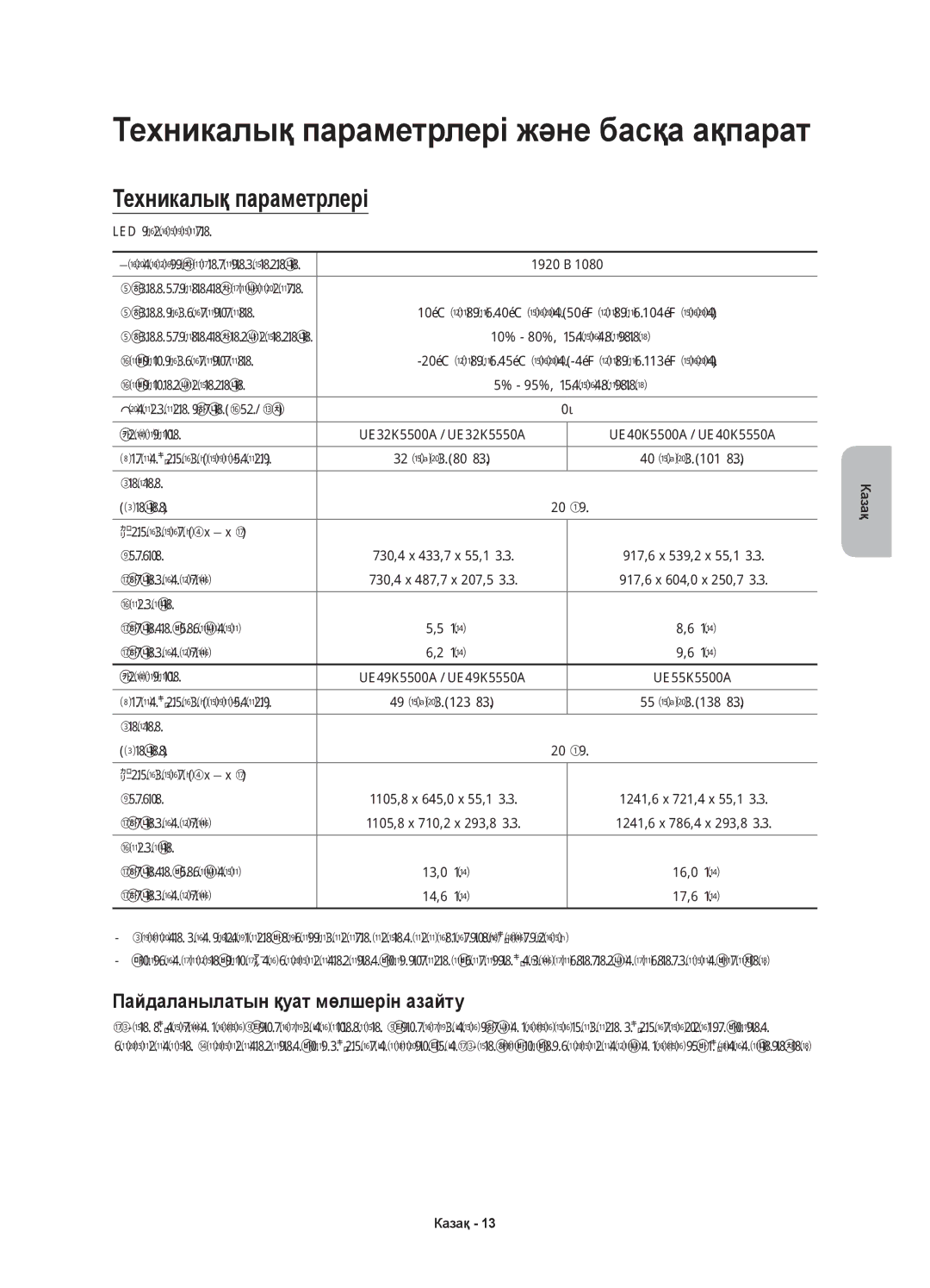 Samsung UE40K5500AUXRU, UE32K5500AUXRU, UE32K5550AUXRU manual Техникалық параметрлері, Пайдаланылатын қуат мөлшерін азайту 