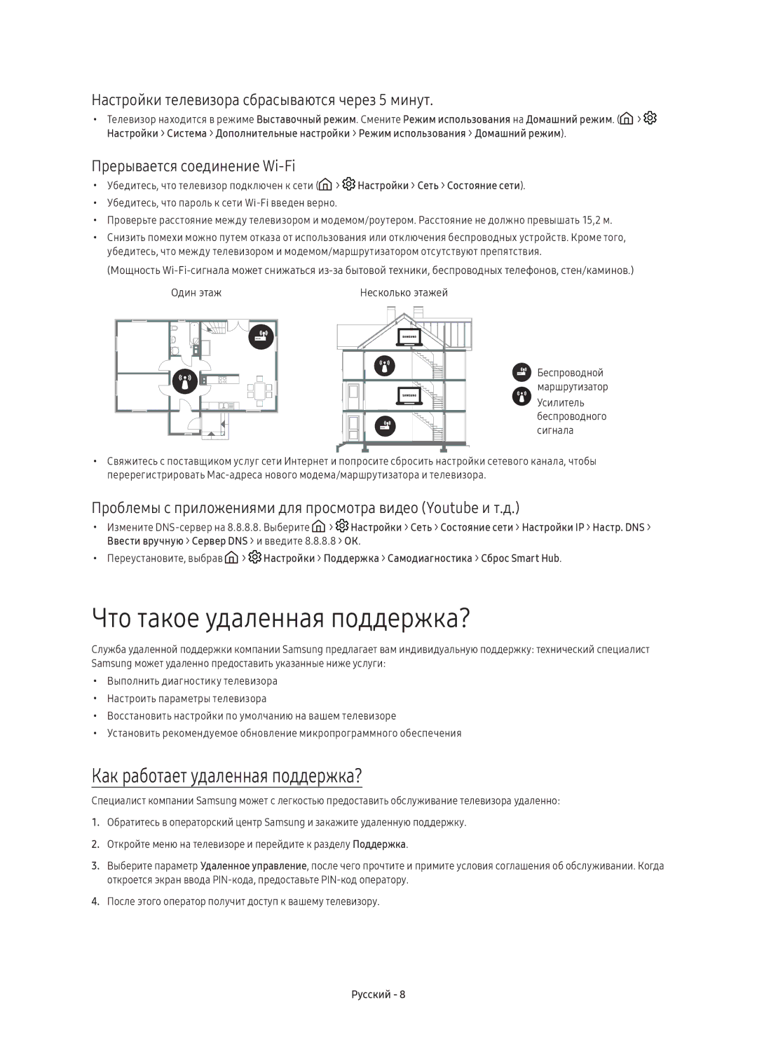 Samsung UE40K5500AUXRU Что такое удаленная поддержка?, Как работает удаленная поддержка?, Прерывается соединение Wi-Fi 