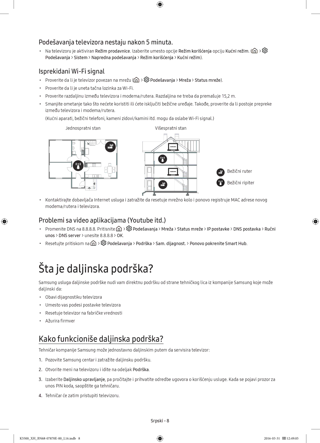 Samsung UE32K5500AWXXH manual Šta je daljinska podrška?, Kako funkcioniše daljinska podrška?, Isprekidani Wi-Fi signal 