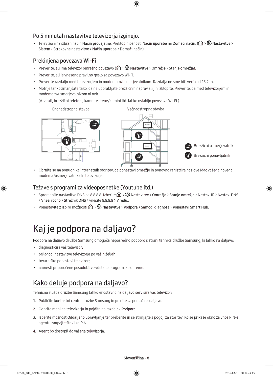 Samsung UE32K5500AWXXH manual Kaj je podpora na daljavo?, Kako deluje podpora na daljavo?, Prekinjena povezava Wi-Fi 