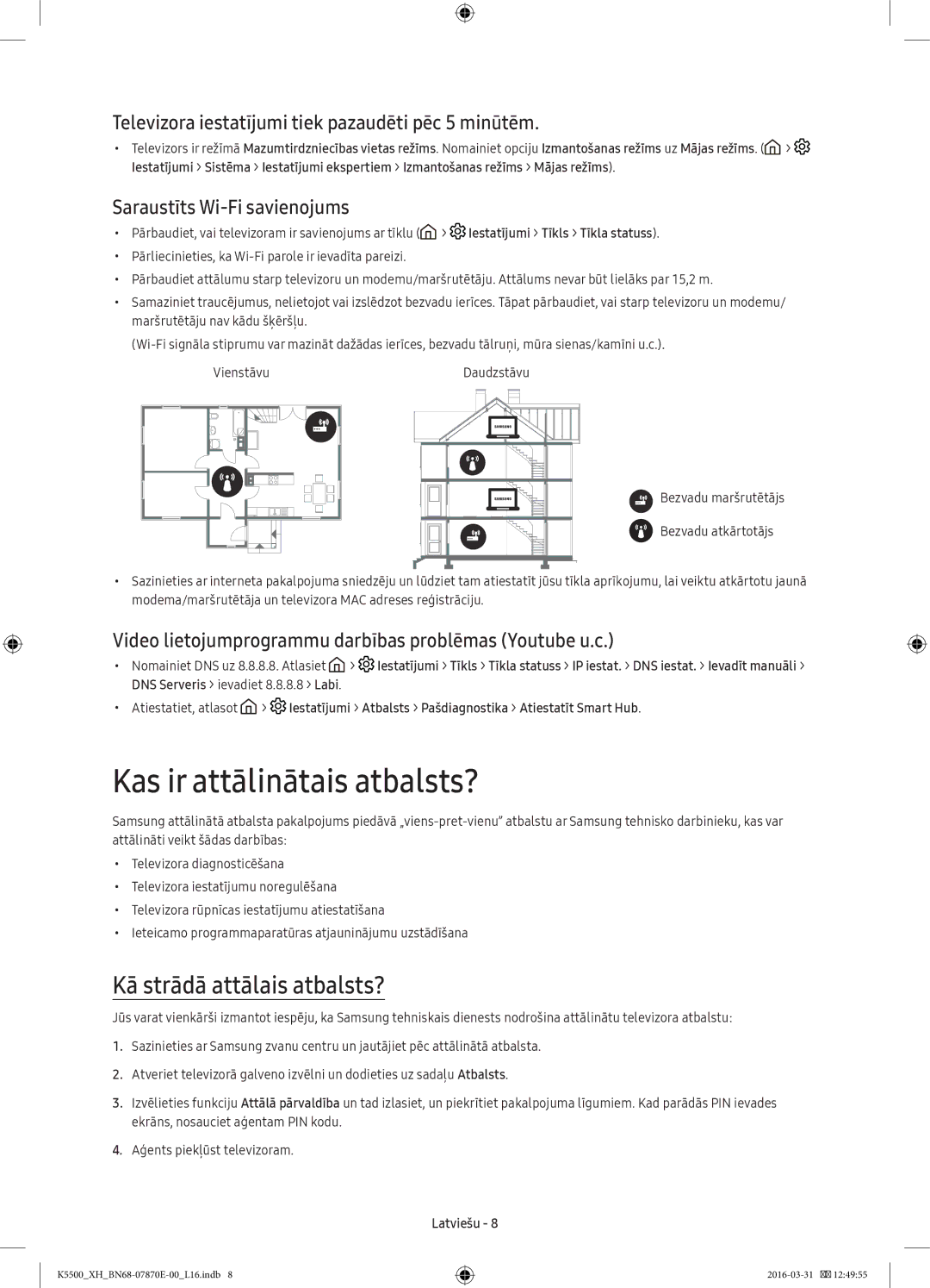 Samsung UE32K5672SUXXH manual Kas ir attālinātais atbalsts?, Kā strādā attālais atbalsts?, Saraustīts Wi-Fi savienojums 