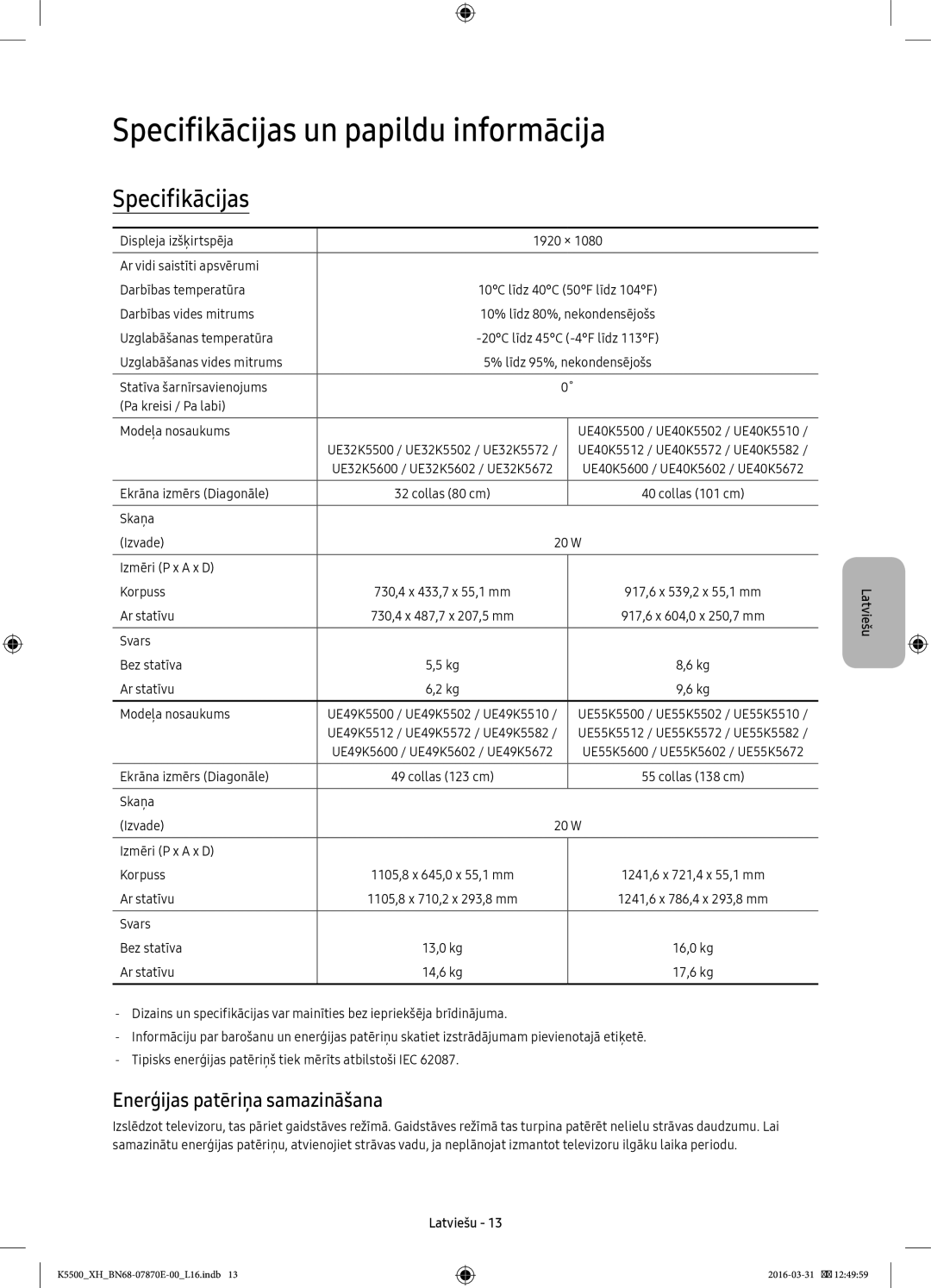 Samsung UE55K5510AWXXH, UE32K5572SUXXH manual Specifikācijas un papildu informācija, Enerģijas patēriņa samazināšana 