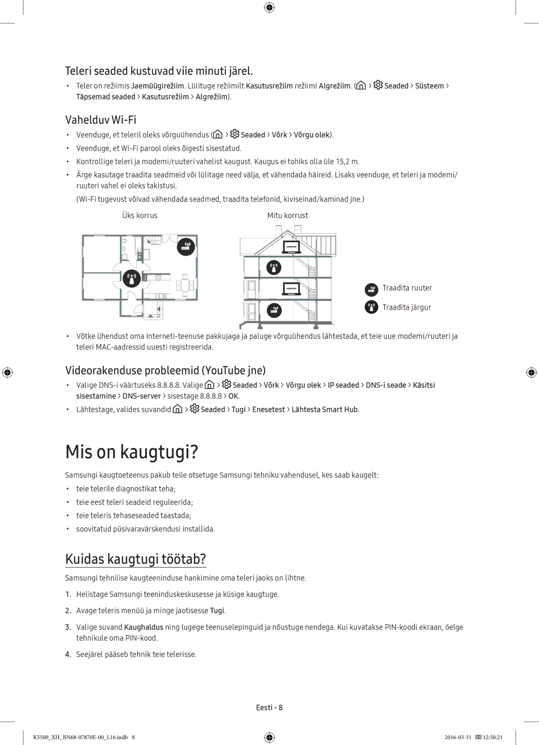 Samsung UE32K5500AWXXH Mis on kaugtugi?, Kuidas kaugtugi töötab?, Teleri seaded kustuvad viie minuti järel, Vahelduv Wi-Fi 