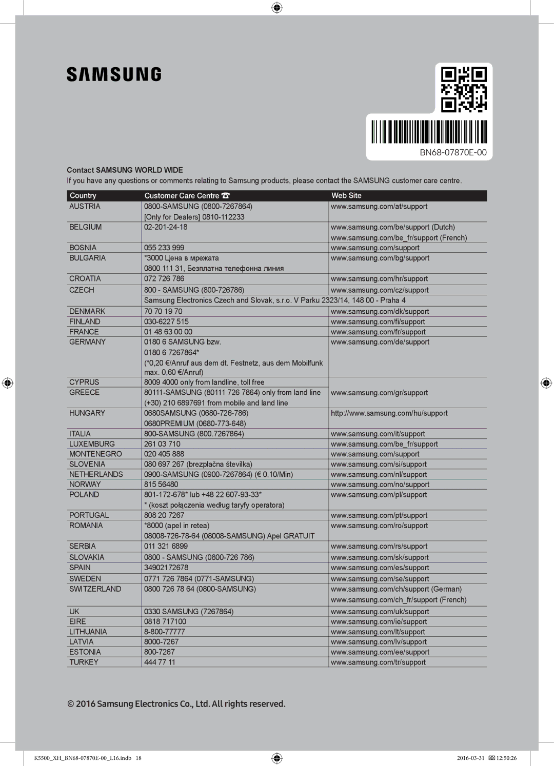 Samsung UE40K5502AKXXH, UE32K5572SUXXH, UE49K5510AWXXH, UE55K5500AWXXH, UE55K5600AWXXH, UE55K5572SUXXH manual BN68-07870E-00 