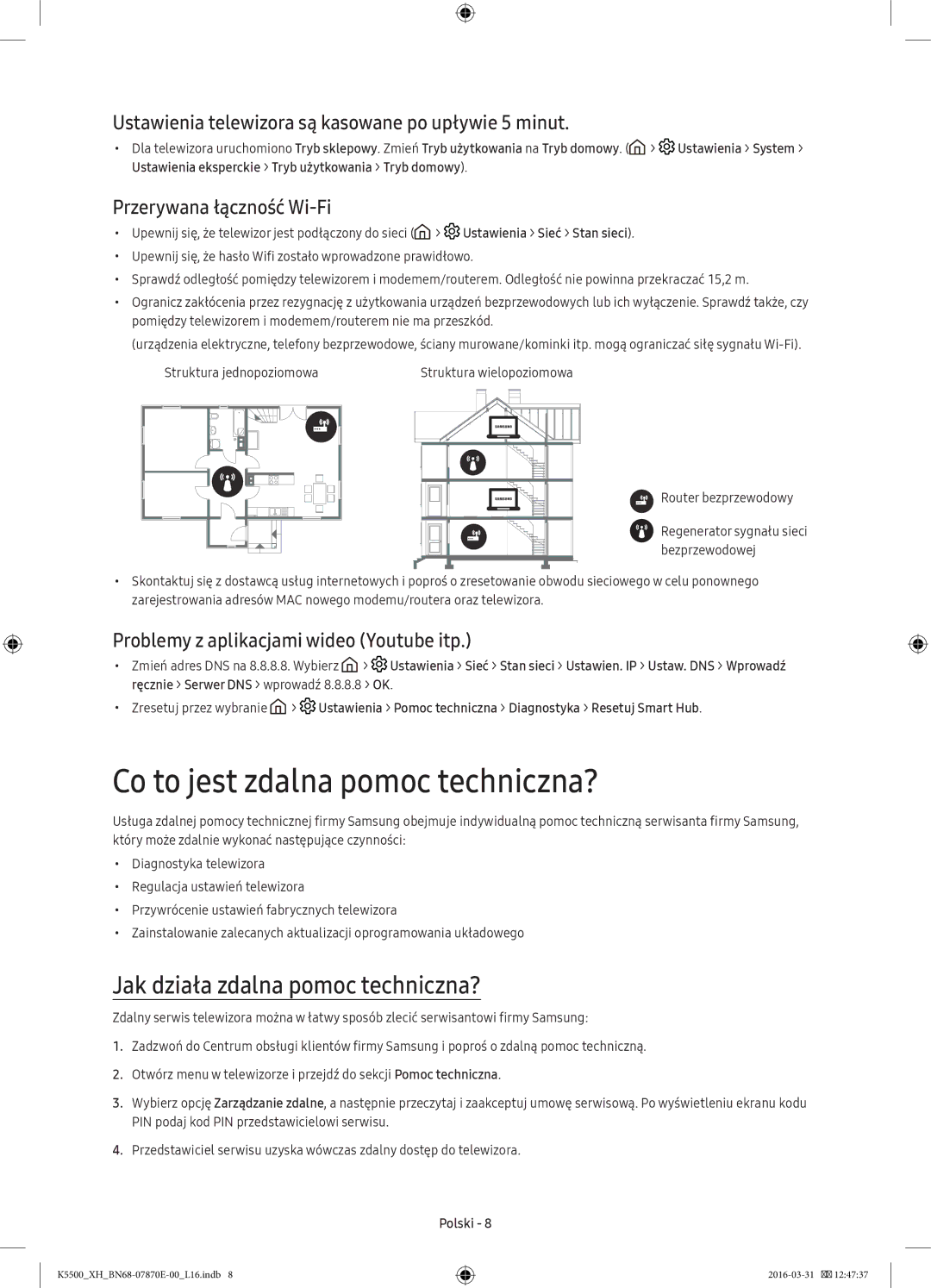 Samsung UE32K5500AWXXN Co to jest zdalna pomoc techniczna?, Jak działa zdalna pomoc techniczna?, Przerywana łączność Wi-Fi 