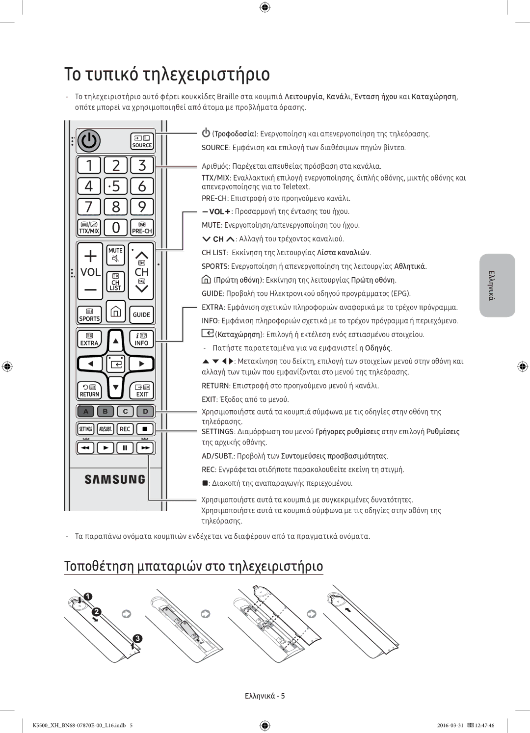 Samsung UE40K5500AWXXH, UE32K5572SUXXH, UE49K5510AWXXH Το τυπικό τηλεχειριστήριο, Τοποθέτηση μπαταριών στο τηλεχειριστήριο 