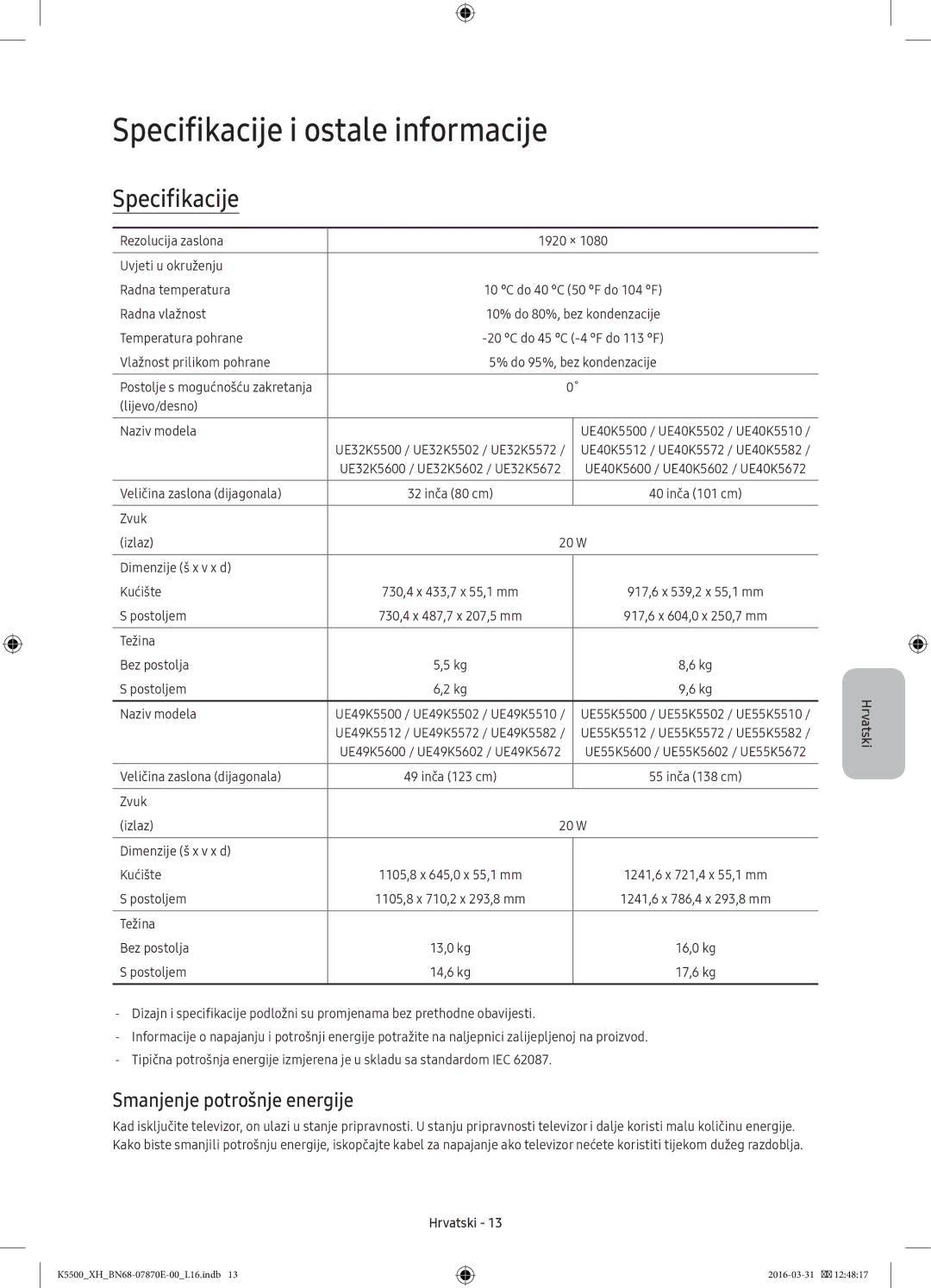 Samsung UE40K5600AWXXN, UE32K5572SUXXH, UE49K5510AWXXH Specifikacije i ostale informacije, Smanjenje potrošnje energije 