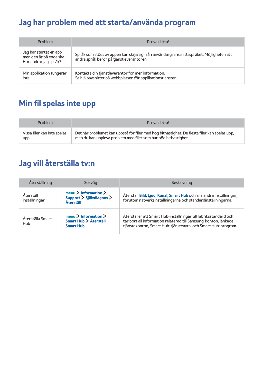 Samsung UE32LS001FUXXE Jag har problem med att starta/använda program, Min fil spelas inte upp, Jag vill återställa tvn 