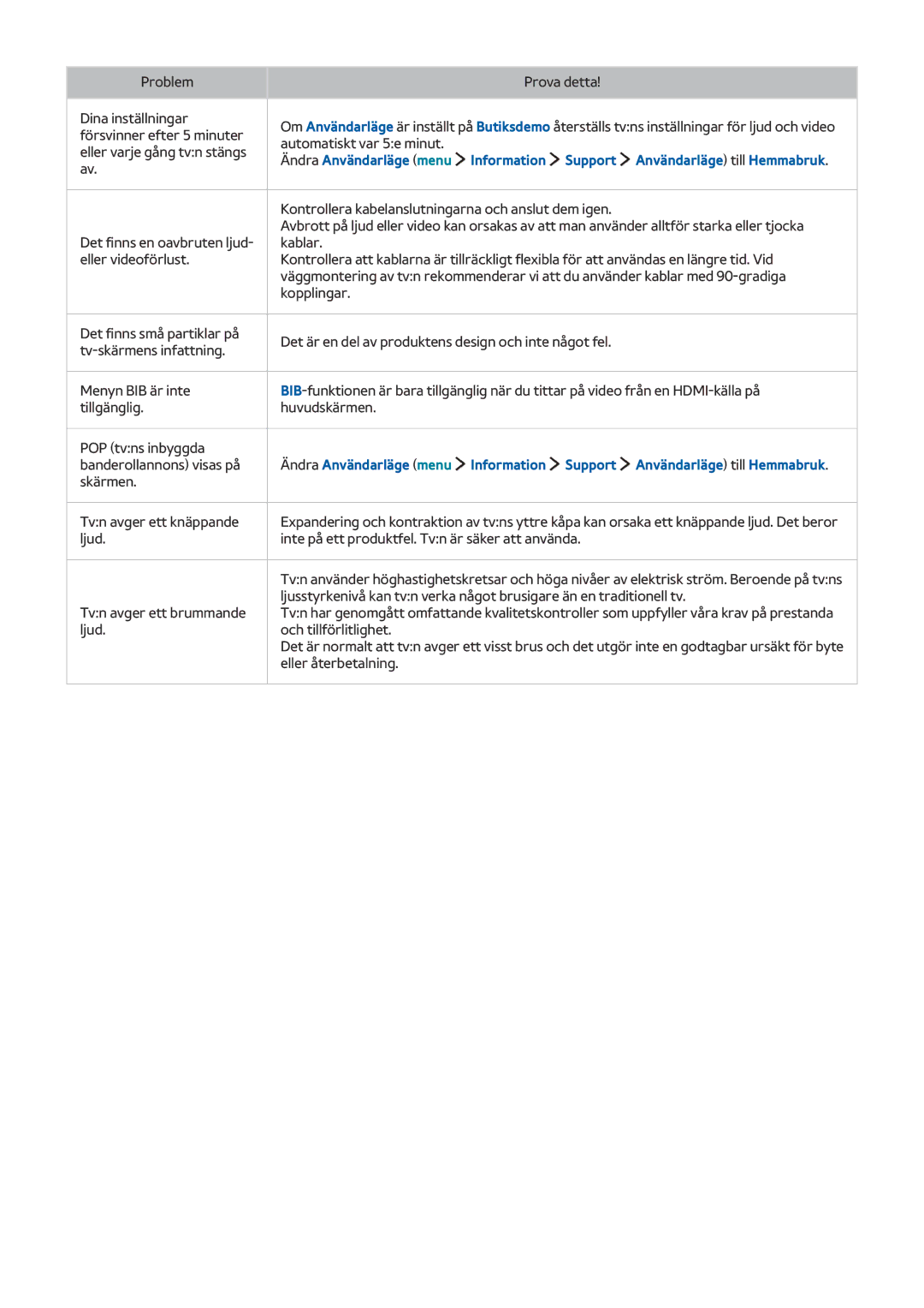 Samsung UE32LS001BUXXE, UE32LS001DUXXE, UE32LS001CUXXE, UE32LS001EUXXE Kontrollera kabelanslutningarna och anslut dem igen 