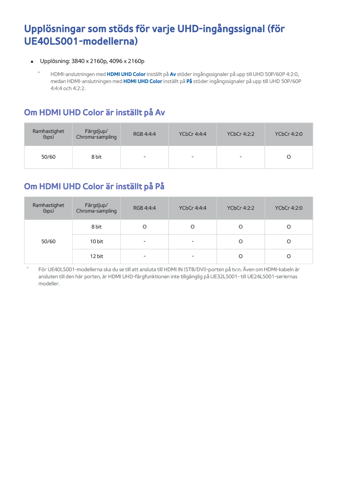 Samsung UE32LS001EUXXE, UE32LS001BUXXE manual Om Hdmi UHD Color är inställt på Av, Om Hdmi UHD Color är inställt på På 