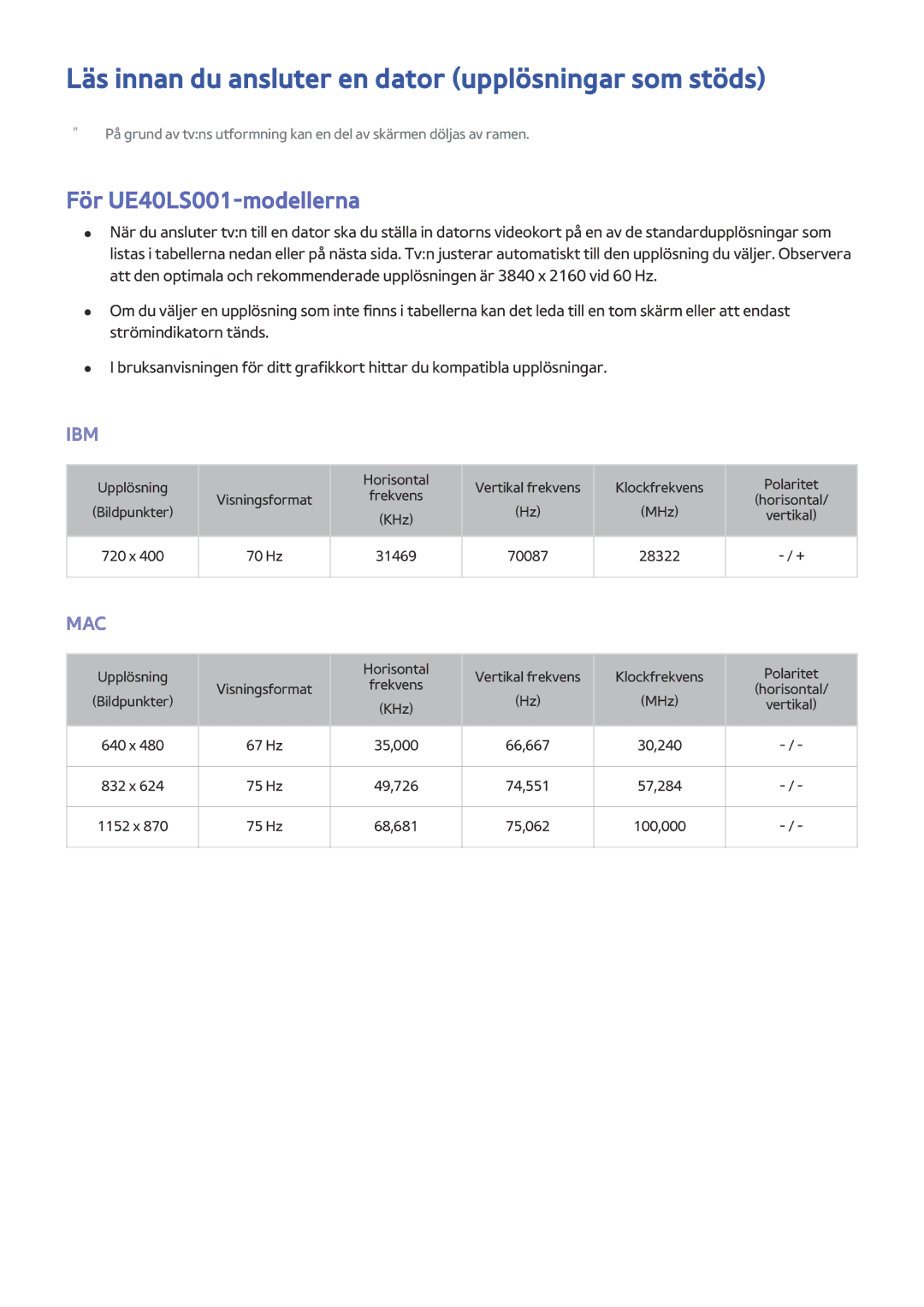 Samsung UE32LS001BUXXE, UE32LS001DUXXE Läs innan du ansluter en dator upplösningar som stöds, För UE40LS001-modellerna 