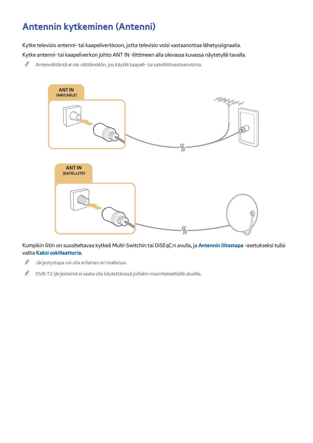 Samsung UE32LS001DUXXE, UE32LS001BUXXE, UE32LS001CUXXE manual Antennin kytkeminen Antenni, Valita Kaksi oskillaattoria 