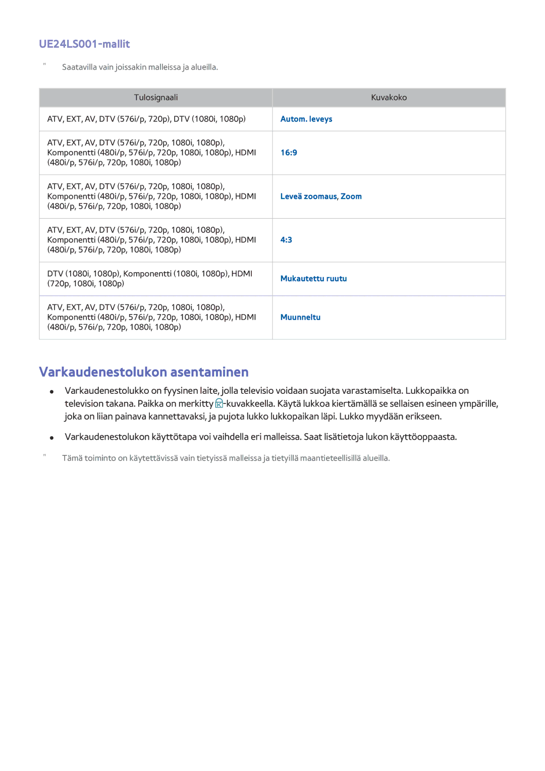 Samsung UE32LS001FUXXE, UE32LS001BUXXE, UE32LS001DUXXE, UE32LS001CUXXE manual Varkaudenestolukon asentaminen, UE24LS001-mallit 