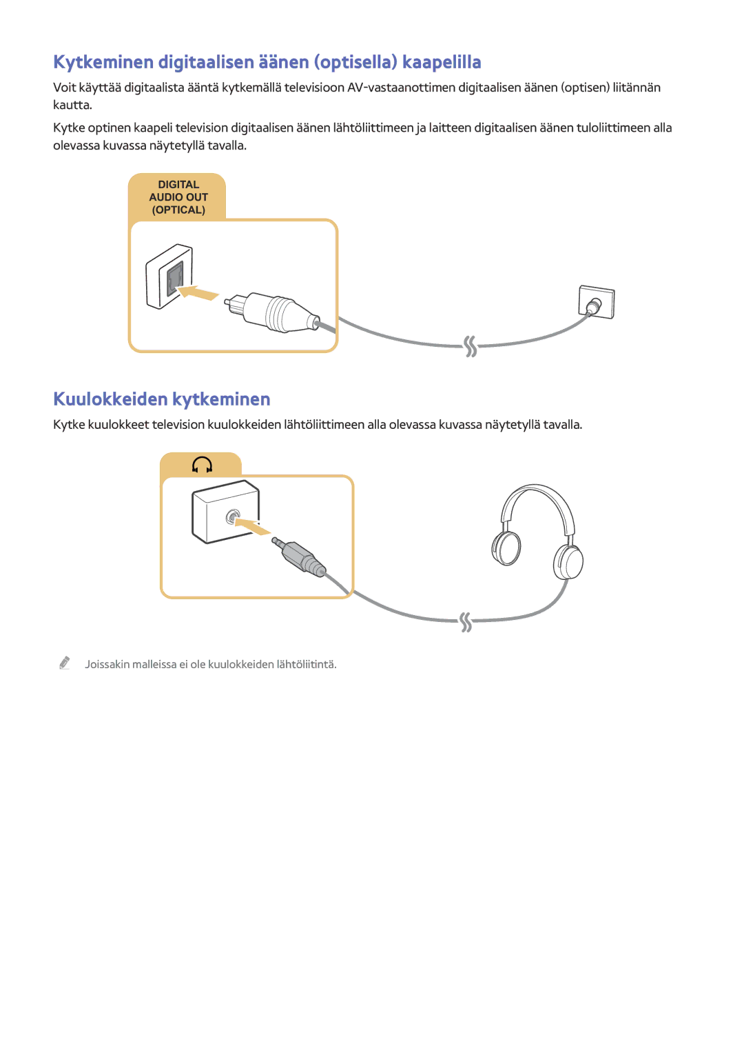 Samsung UE32LS001AUXXE, UE32LS001BUXXE manual Kytkeminen digitaalisen äänen optisella kaapelilla, Kuulokkeiden kytkeminen 