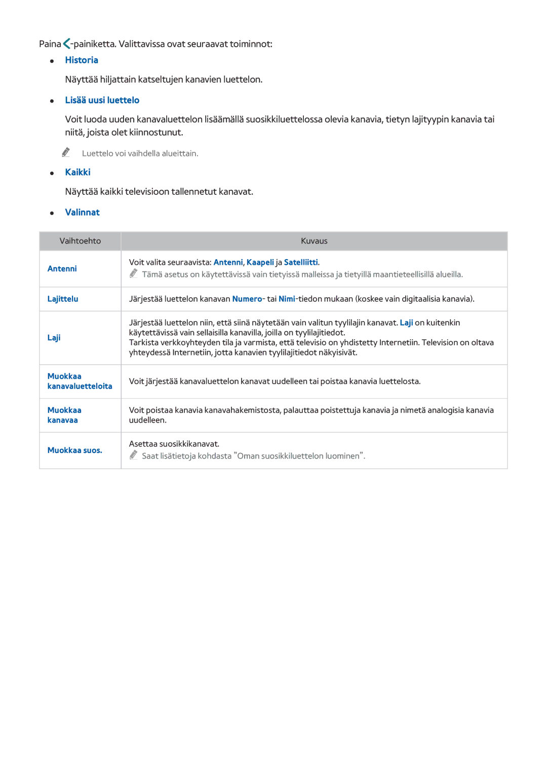 Samsung UE32LS001CUXXE, UE32LS001BUXXE, UE32LS001DUXXE, UE32LS001EUXXE, UE24LS001AUXXE Historia, Lisää uusi luettelo, Kaikki 