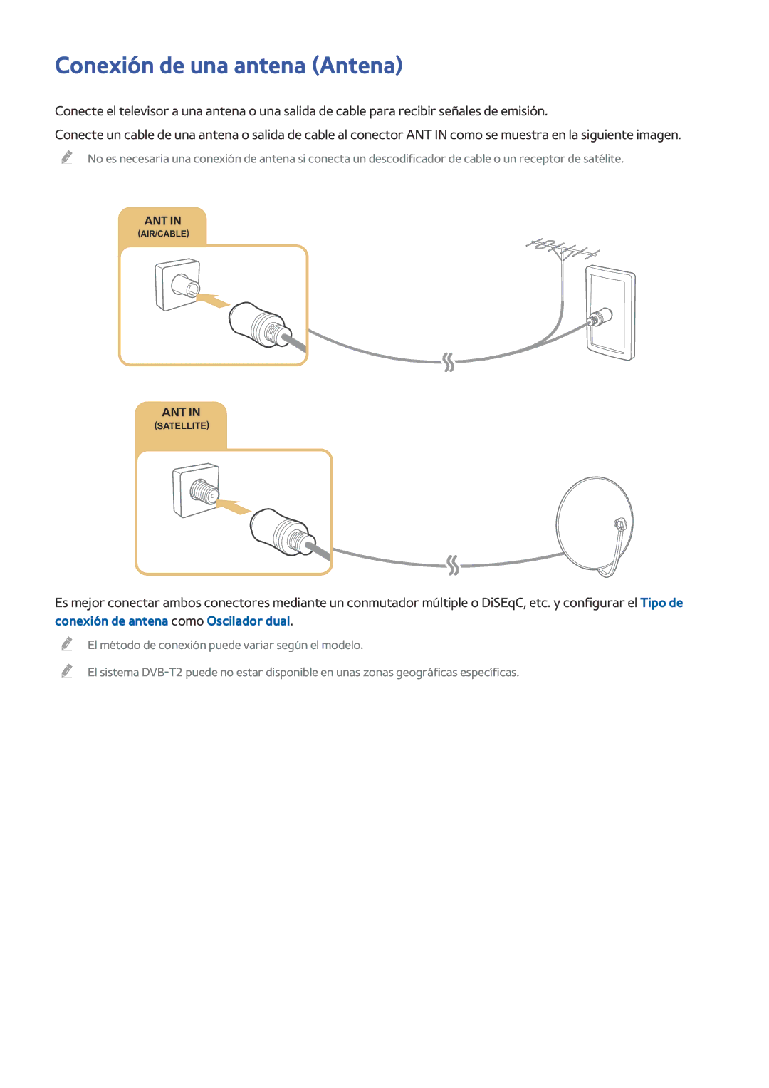 Samsung UE24LS001AUXXC, UE32LS001CUXXC manual Conexión de una antena Antena, Conexión de antena como Oscilador dual 