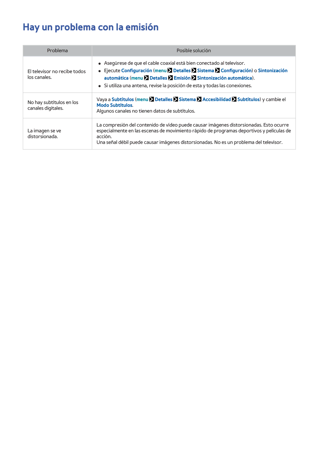 Samsung UE32LS001FUXXC manual Hay un problema con la emisión, Automática menu Detalles Emisión Sintonización automática 