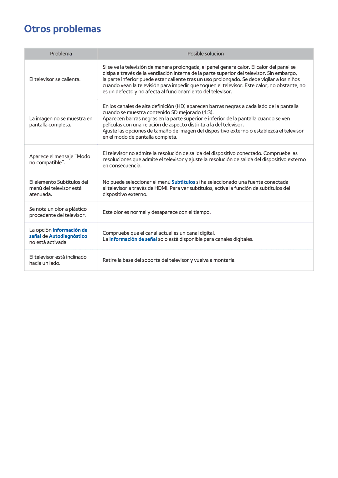 Samsung UE24LS001BUXXC, UE32LS001CUXXC, UE32LS001AUXXC Otros problemas, La opción Información de, Señal de Autodiagnóstico 