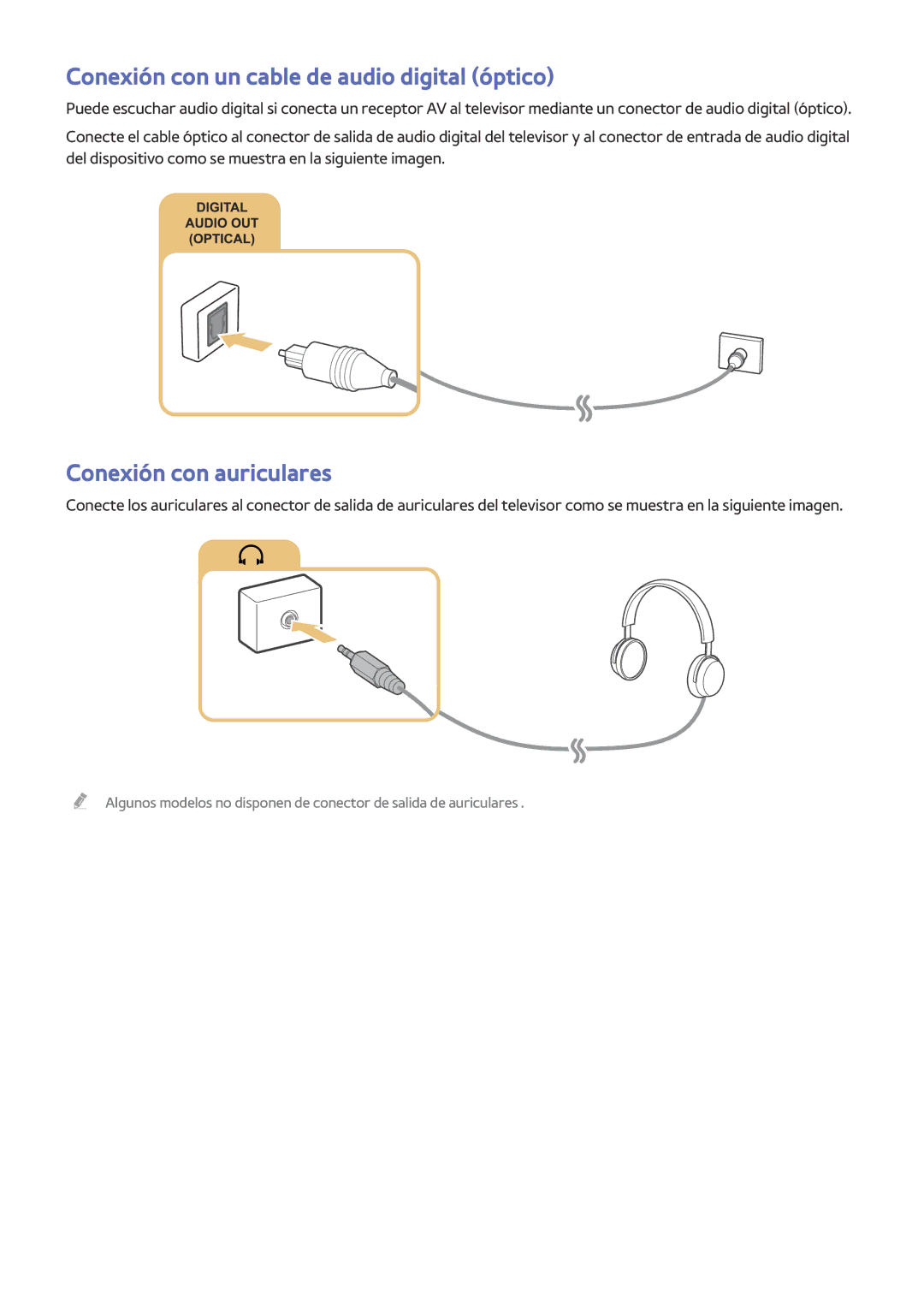 Samsung UE32LS001AUXXC, UE32LS001CUXXC manual Conexión con un cable de audio digital óptico, Conexión con auriculares 