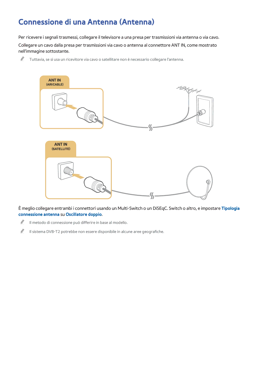 Samsung UE40LS001CUXZT, UE32LS001CUXZT, UE40LS001AUXZT, UE24LS001BUXZT, UE32LS001FUXZT Connessione di una Antenna Antenna 