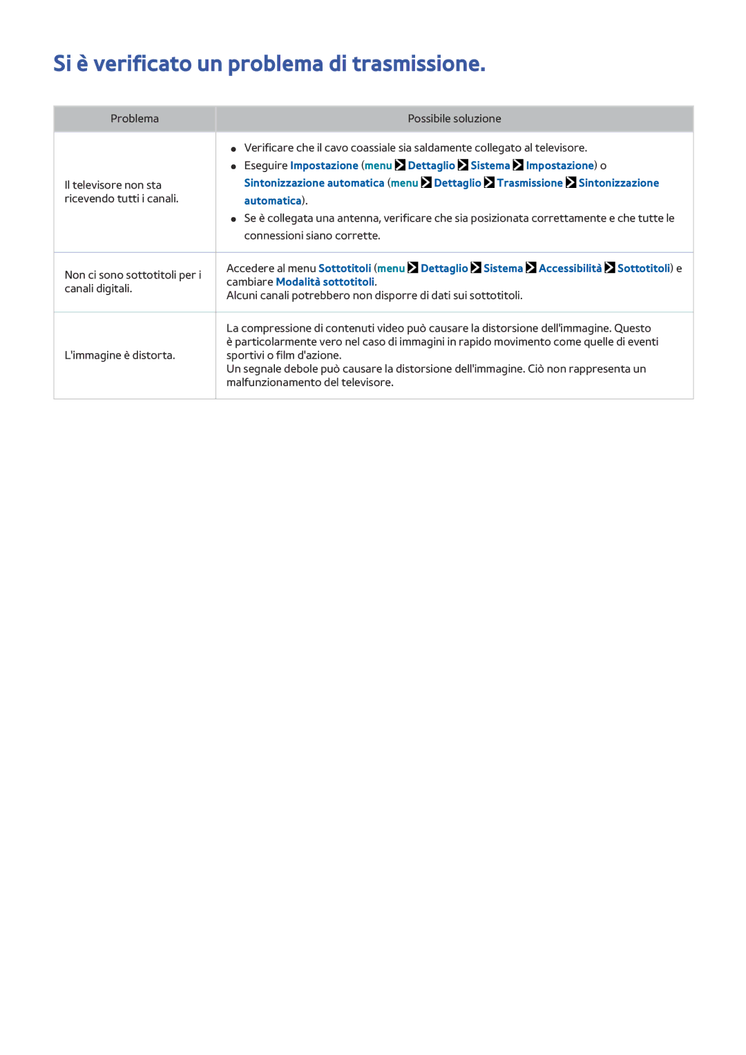 Samsung UE24LS001BUXZT manual Si è verificato un problema di trasmissione, Automatica, Cambiare Modalità sottotitoli 