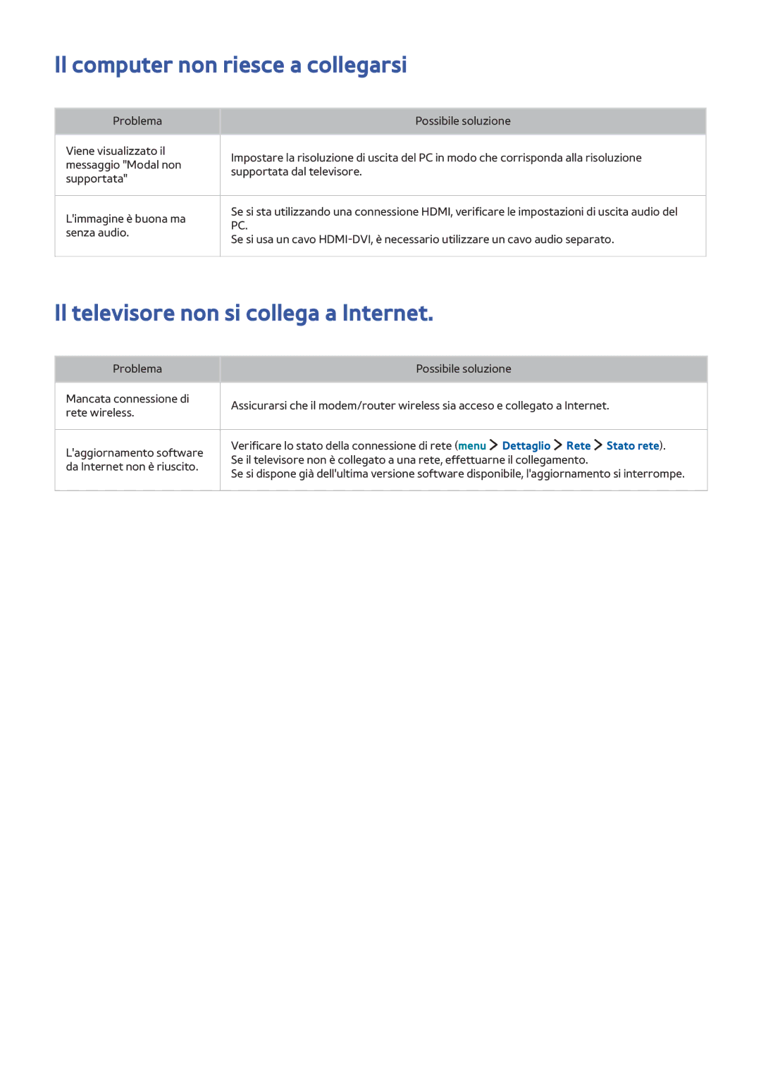 Samsung UE40LS001CUXZT, UE32LS001CUXZT manual Il computer non riesce a collegarsi, Il televisore non si collega a Internet 