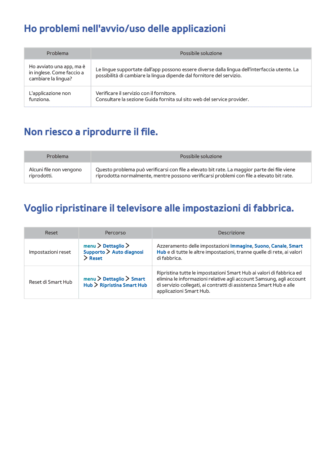 Samsung UE32LS001DUXZT, UE32LS001CUXZT manual Ho problemi nellavvio/uso delle applicazioni, Non riesco a riprodurre il file 