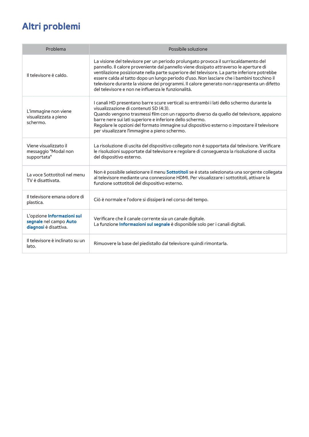 Samsung UE32LS001AUXZT, UE32LS001CUXZT, UE40LS001AUXZT Altri problemi, Lopzione Informazioni sul, Segnale nel campo Auto 