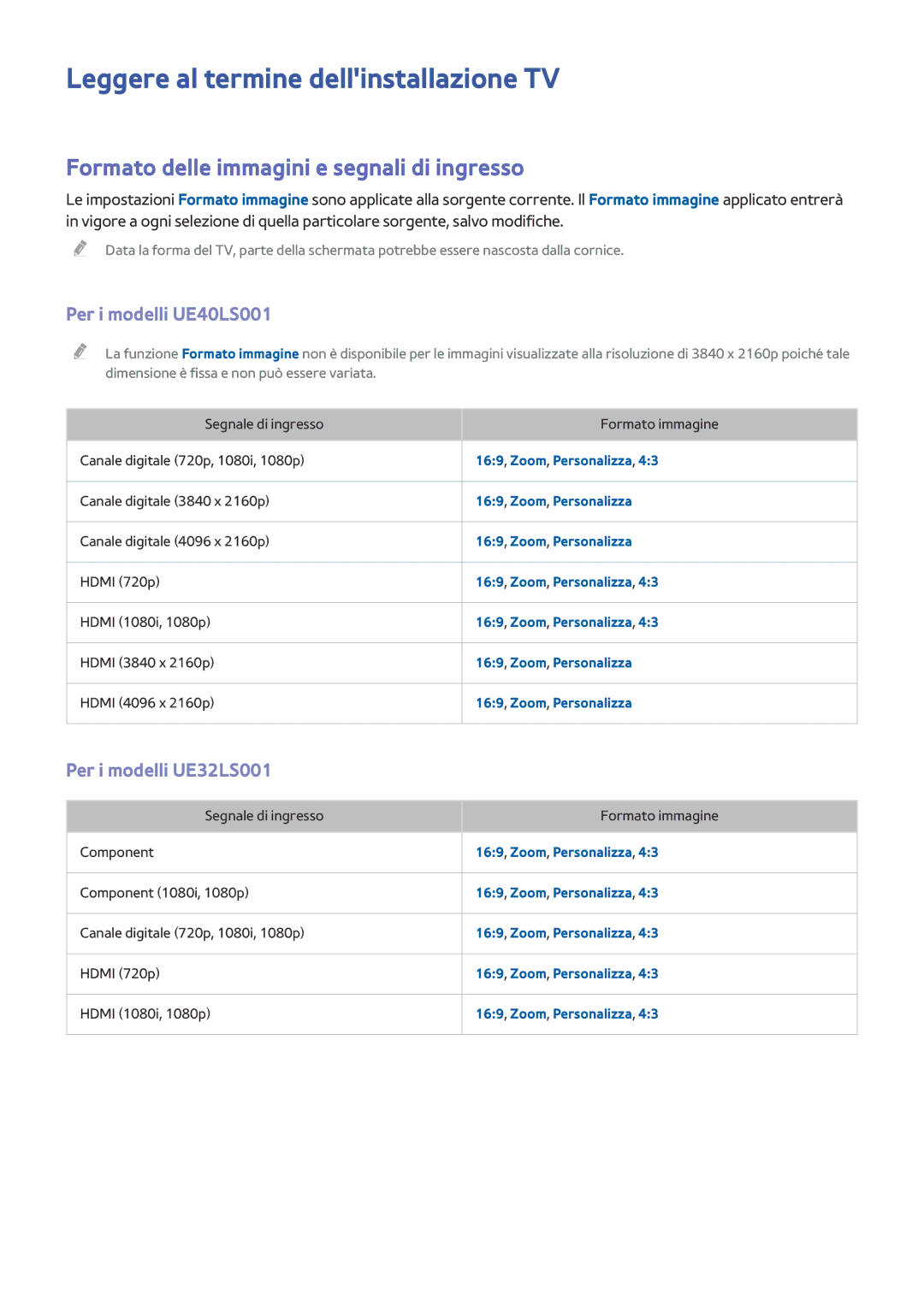 Samsung UE40LS001AUXZT manual Leggere al termine dellinstallazione TV, Formato delle immagini e segnali di ingresso 