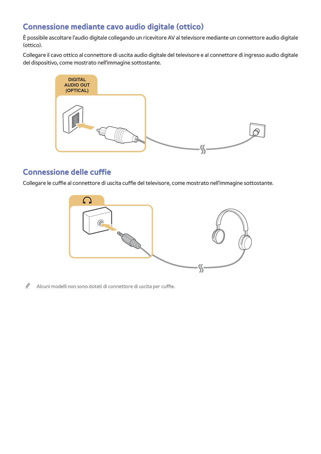 Samsung UE40LS001AUXZT, UE32LS001CUXZT manual Connessione mediante cavo audio digitale ottico, Connessione delle cuffie 