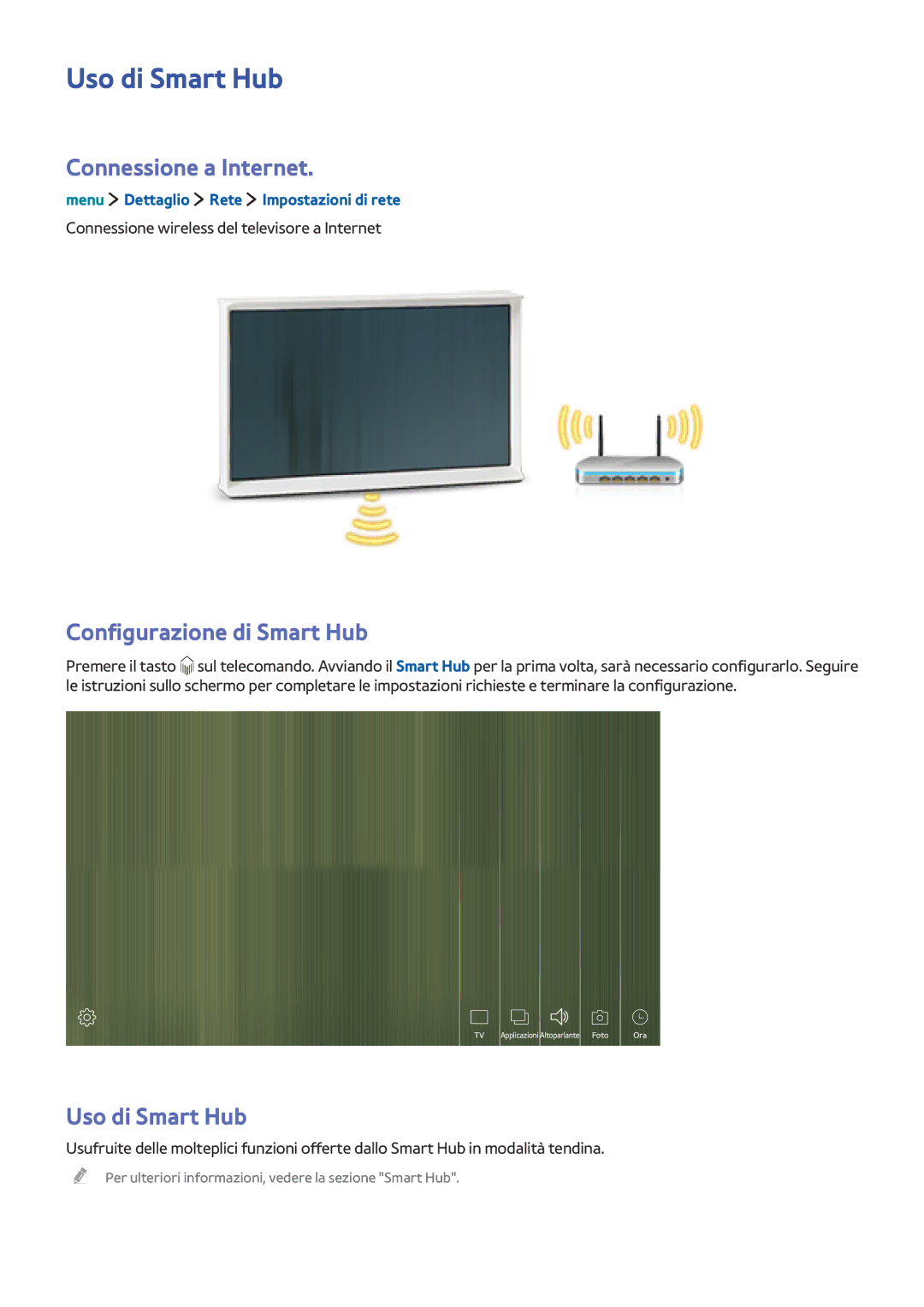 Samsung UE32LS001AUXZT, UE32LS001CUXZT manual Uso di Smart Hub, Connessione a Internet, Configurazione di Smart Hub 