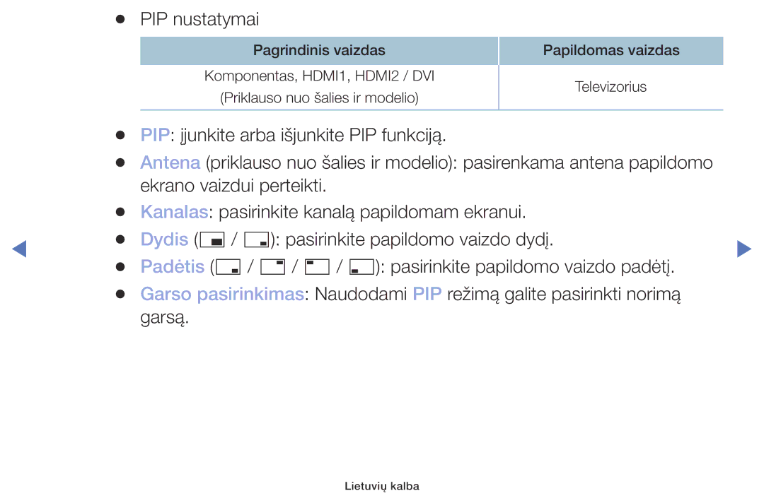 Samsung UE32M4002AKXXH manual PIP įjunkite arba išjunkite PIP funkciją 